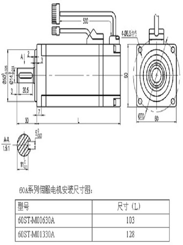 米格伺服驅(qū)動(dòng)器60A系列